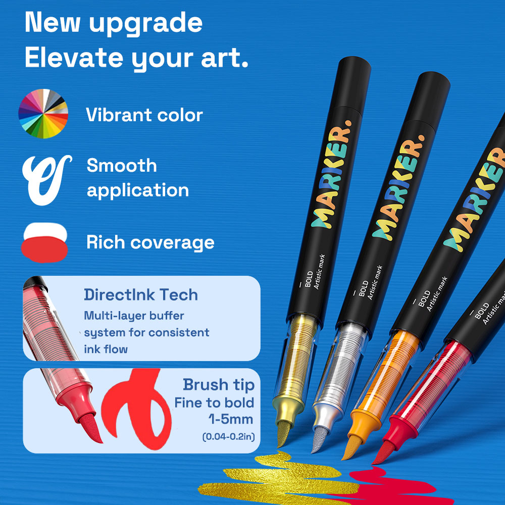 Acrylic Paint Marker Pens Set  - огляд і ціна Copic Marker Classic